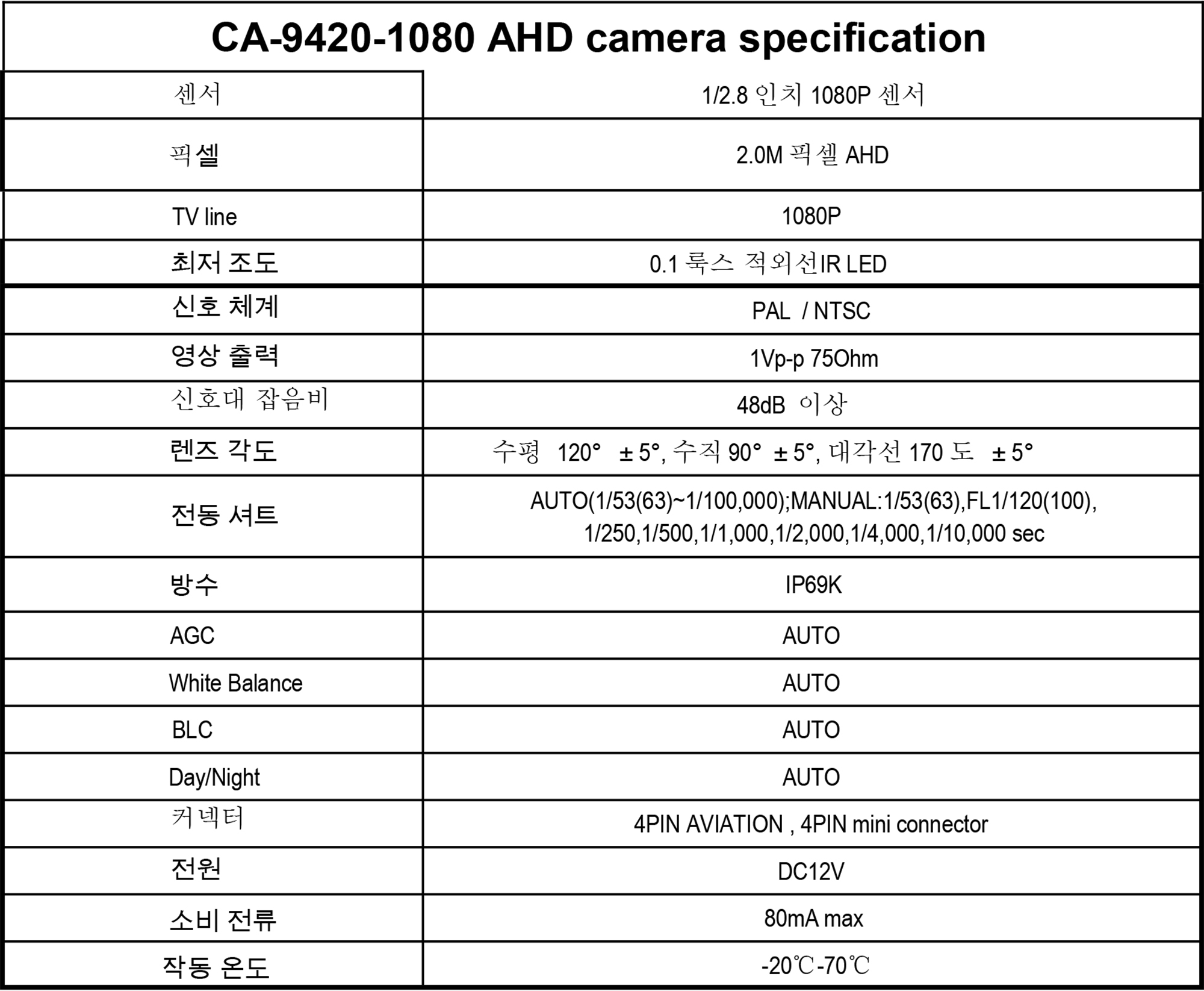 c315bbcbc3cf81a46fc09c4ff93dc602_1666594158_7272.jpg